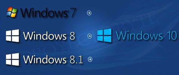 windows on ps4